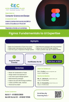 Figma: Fundamentals to UI Expertise 2026 Hands-on Workshop Poster